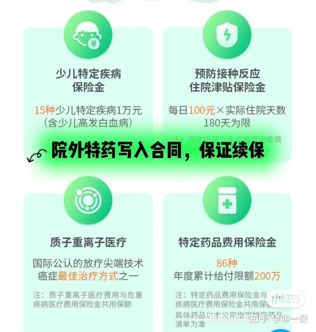 2026年版女性护理产业规划专项研究分析_人保车险   品牌优势——快速了解燃油汽车车险,人保车险