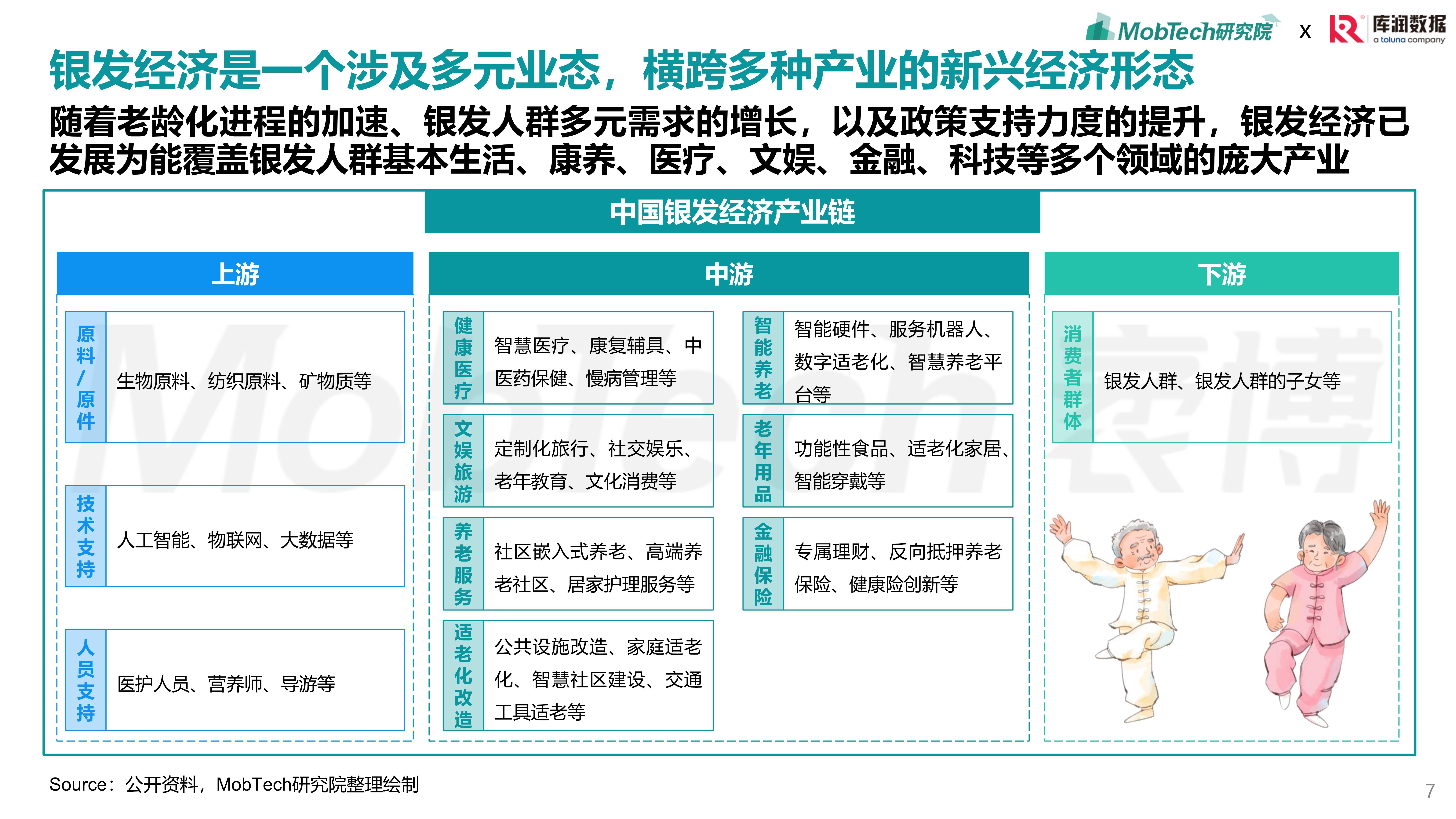 2025年软件与信息服务产业现状与发展趋势分析_保险有温度,人保财险 