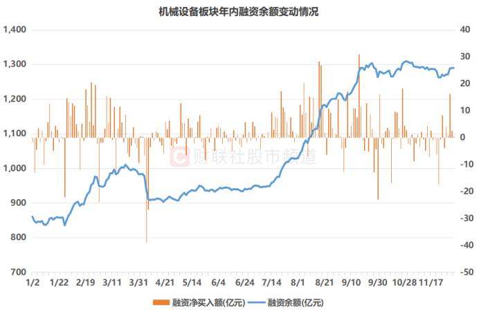 铂力特1月13日大宗交易成交203.80万元