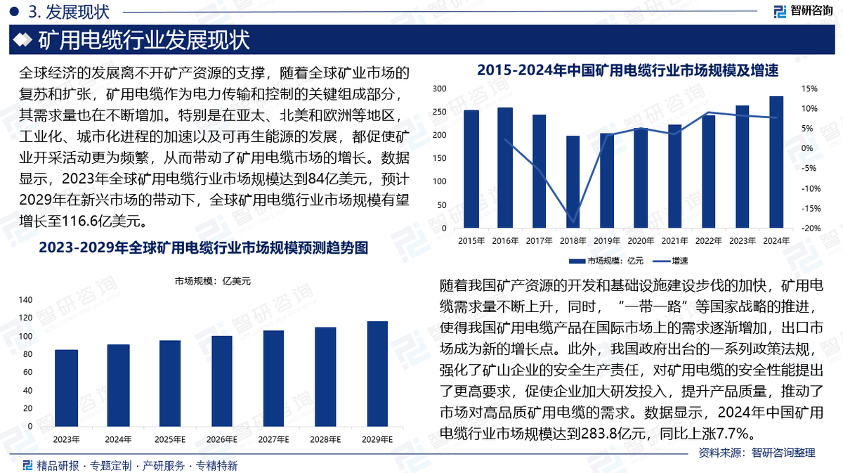 2026年智慧政务行业发展现状及前景分析_人保车险,人保护你周全