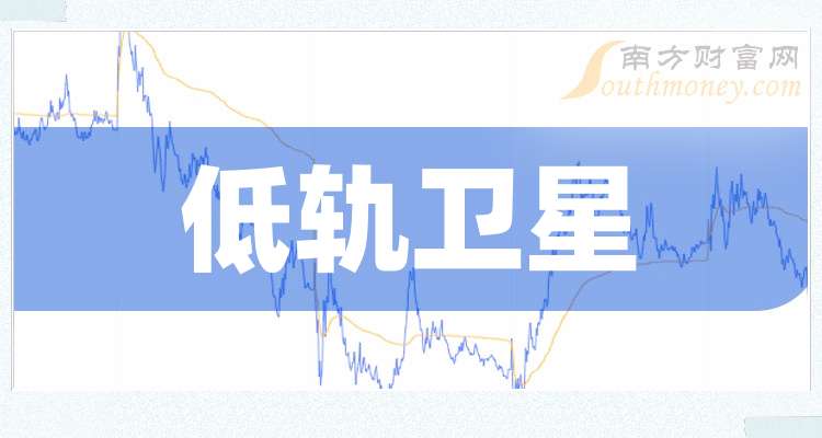 永利股份：截至2026年1月9日股东总户数为24,601户