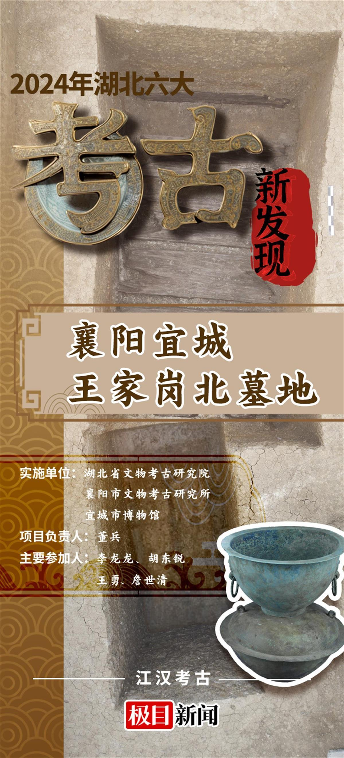中国社会科学院发布6项考古领域重大成果