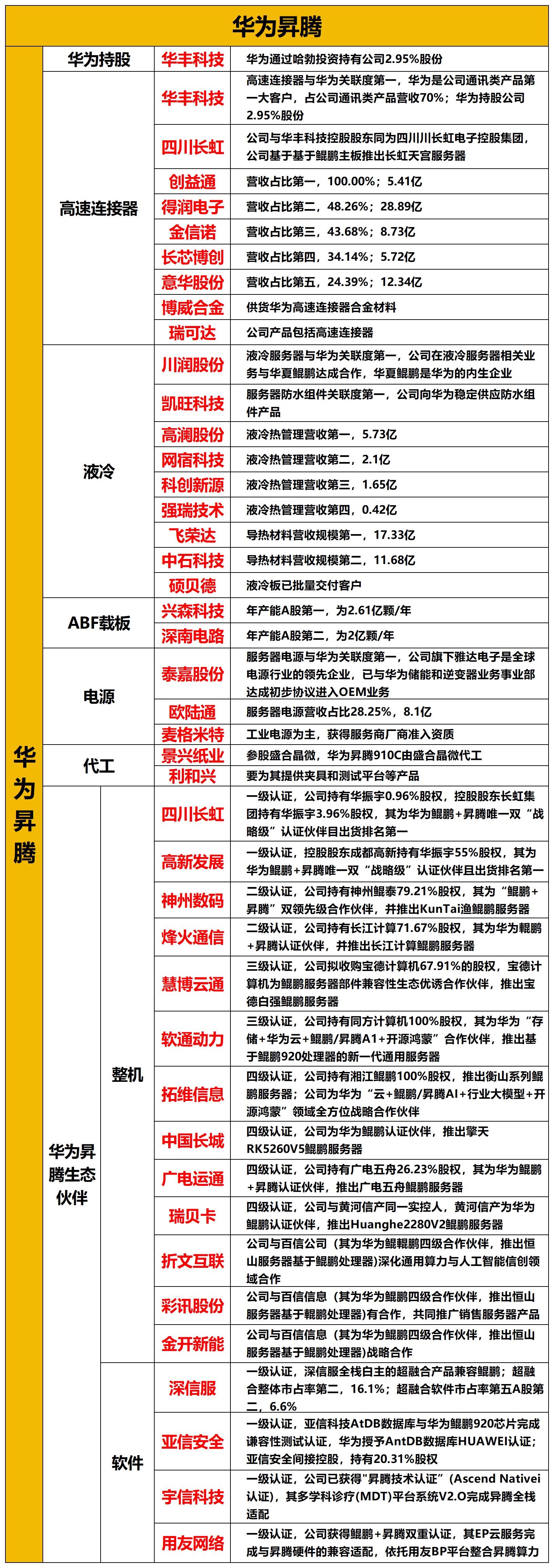 苏奥传感1月14日大宗交易成交6583.50万元