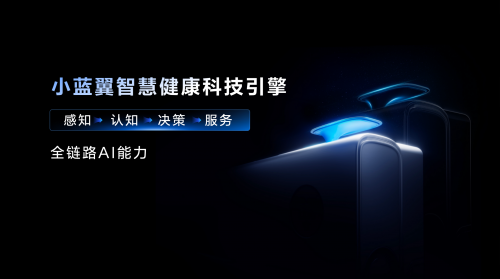 AI健康产品密集登场