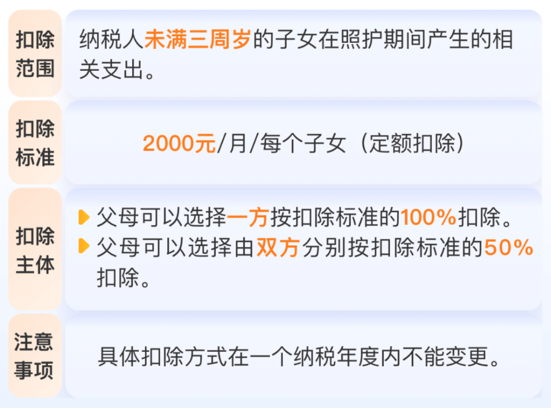 企业年金覆盖面将扩大 职工可享个税递延政策