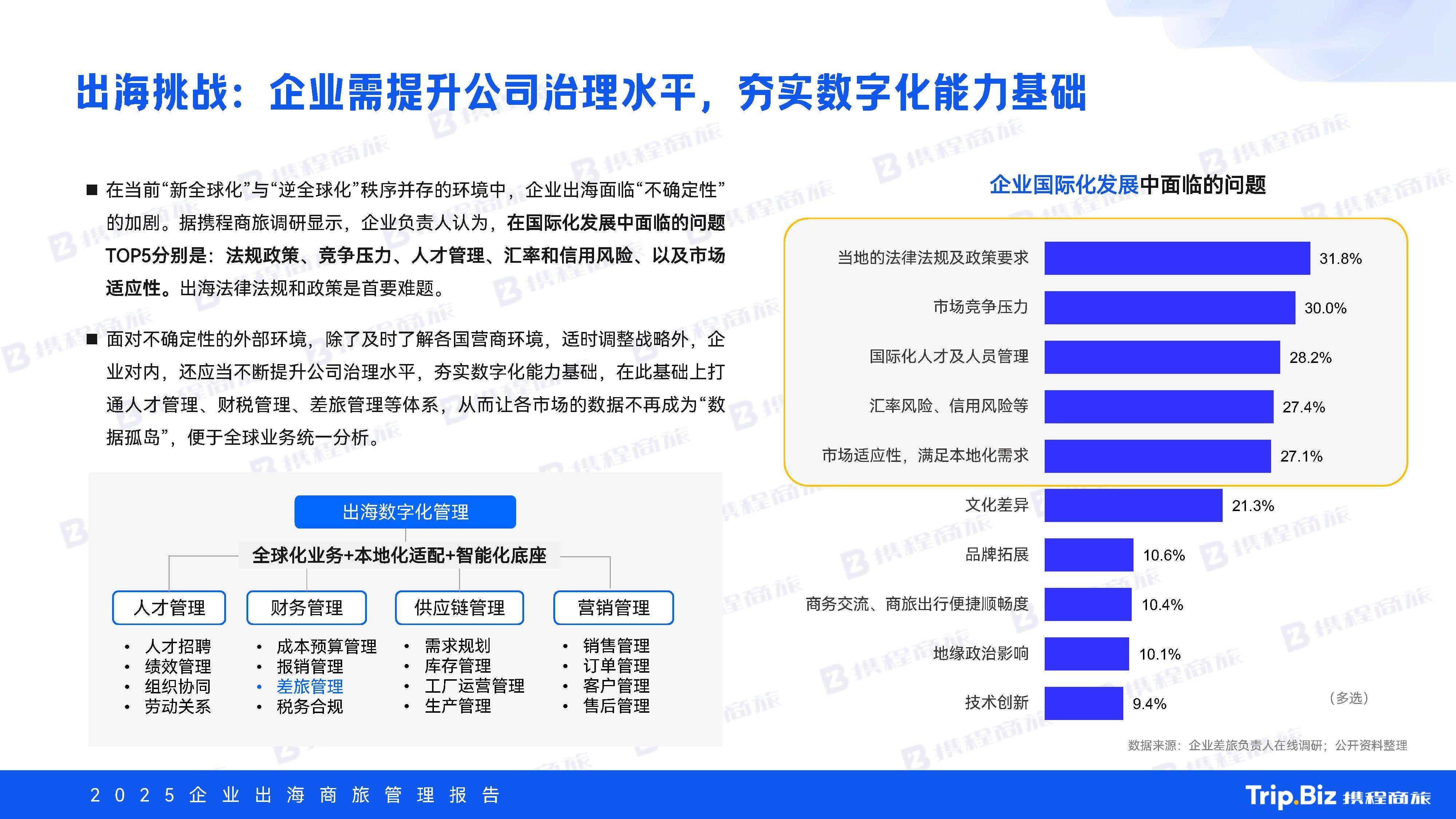 2025年底5G签约数达到 29亿 运营商如何从“流量管道”到“价值中枢”
