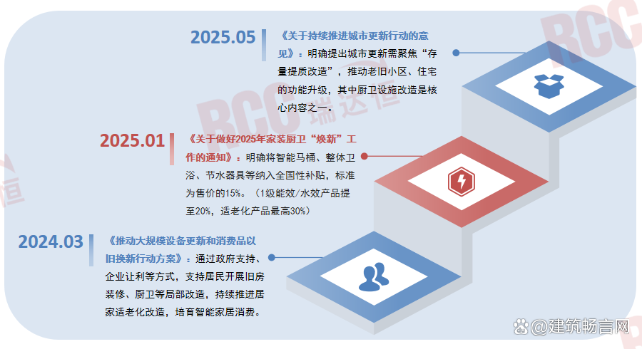 济南城市更新迈入法治化新阶段 首部条例将于2026年1月施行