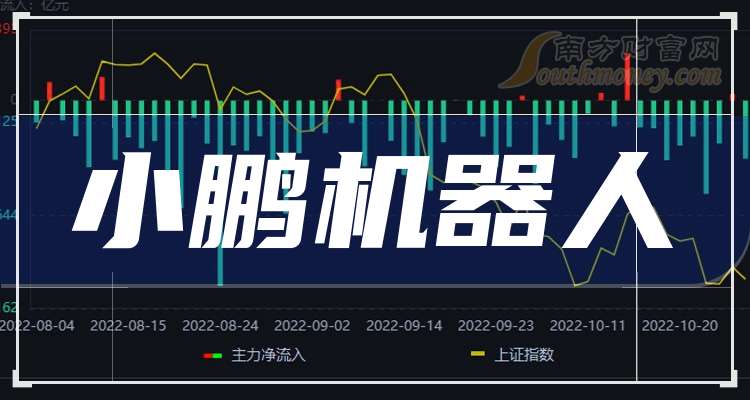 赣粤高速：2025年净利润13.2亿元 同比增长3.18%