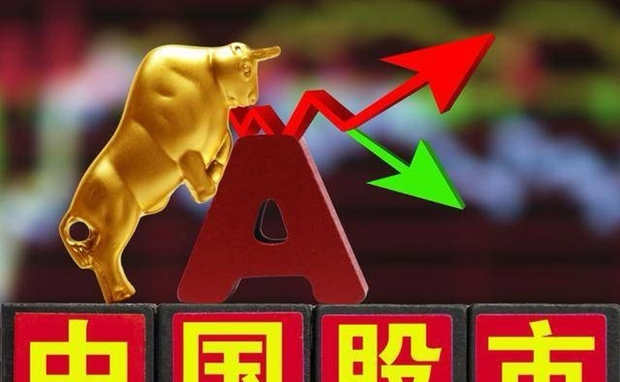 105只股收盘价创历史新高