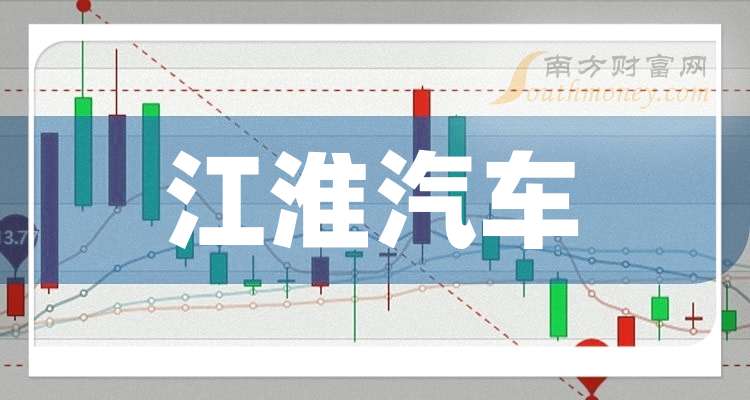 江淮汽车：预计2025年净利润亏损16.8亿元