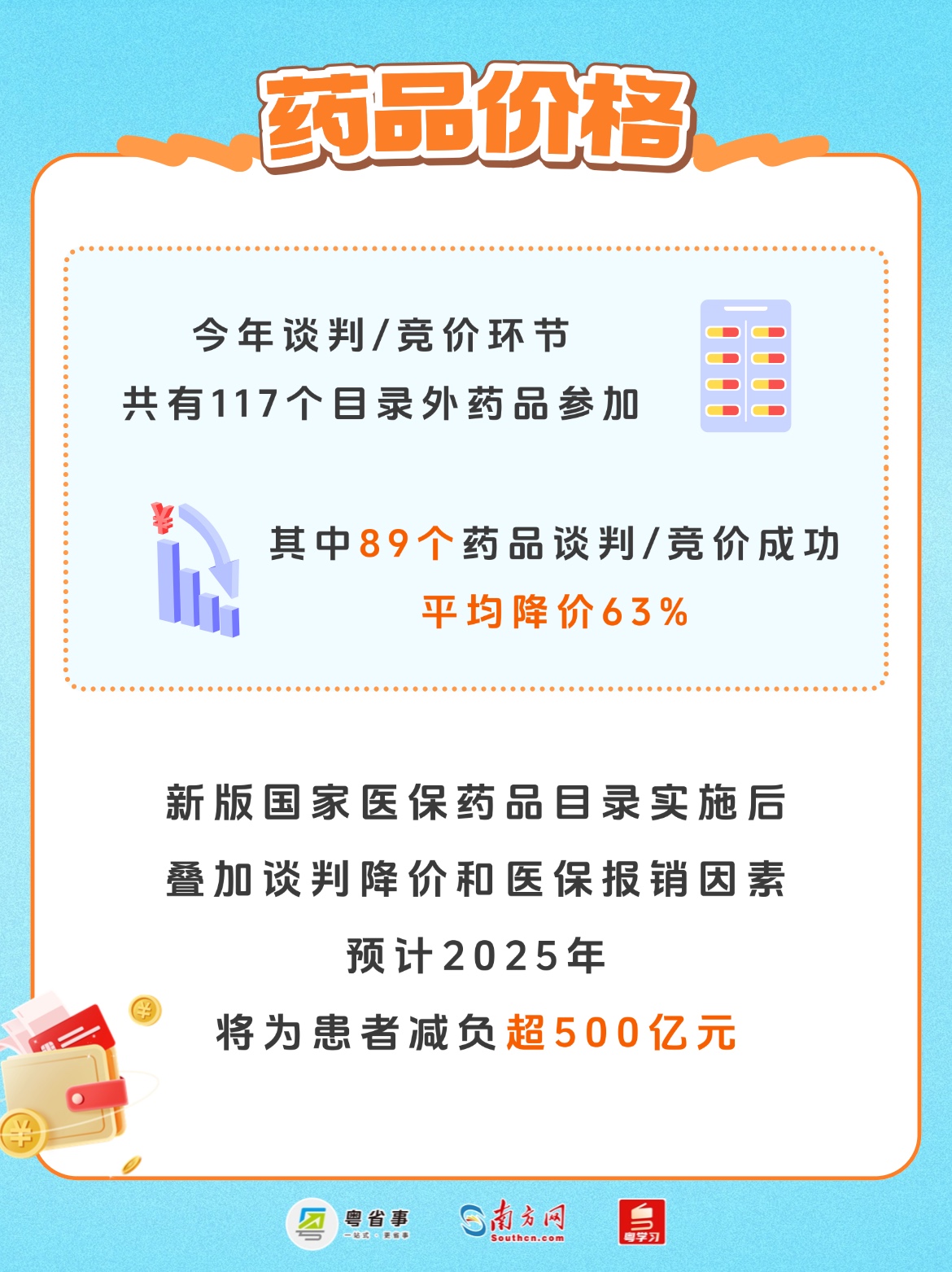 新版医保目录落地 “分型精准诊疗”改写乳腺癌治疗格局