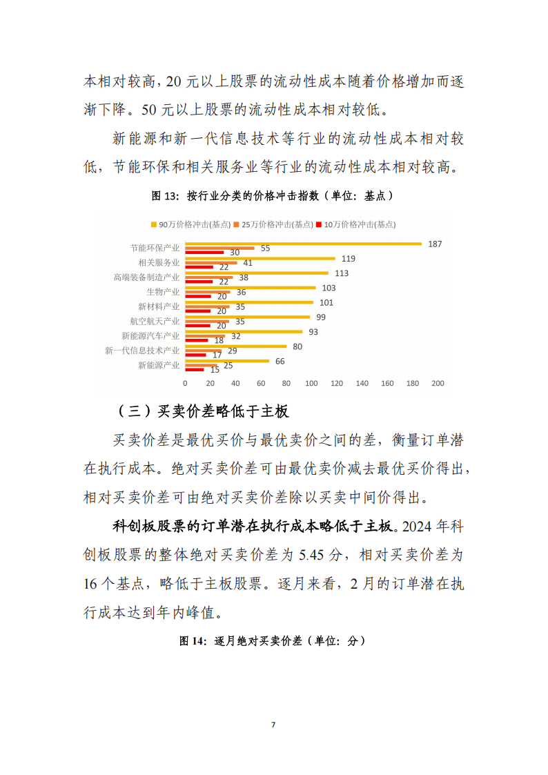 上海“十五五”规划建议:支持科创板和债券市场“科技板”发展