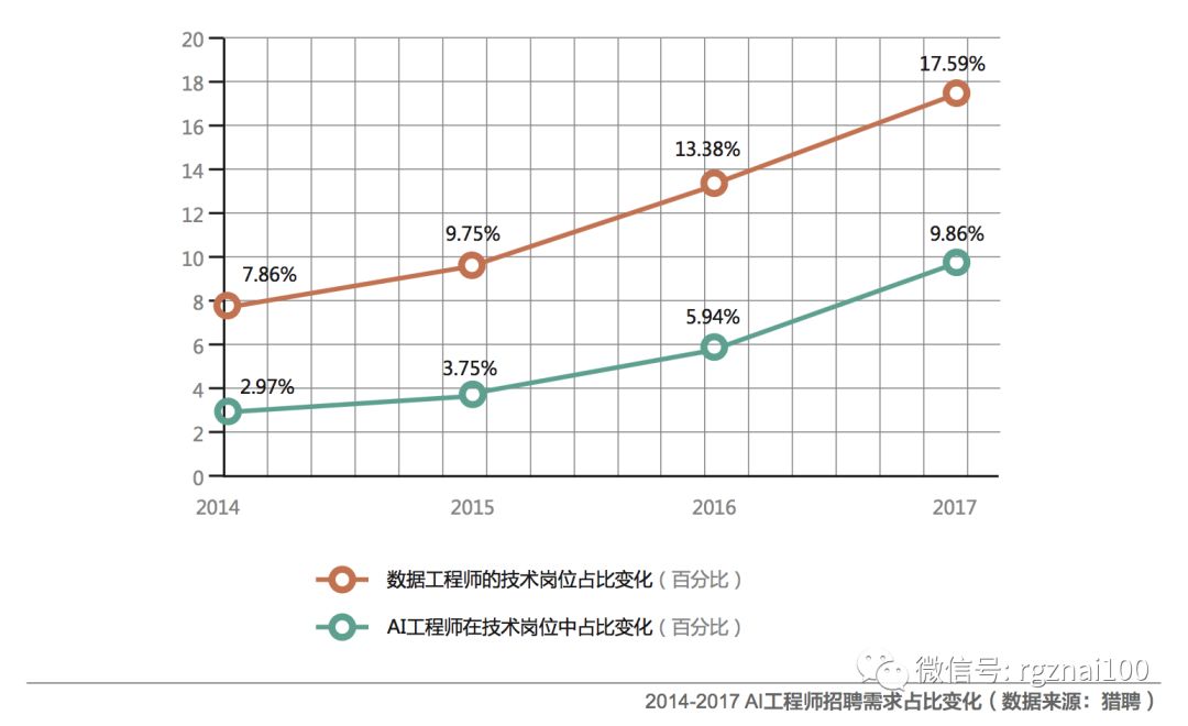 华测检测:AI应用推进中短期聚焦流程化工作