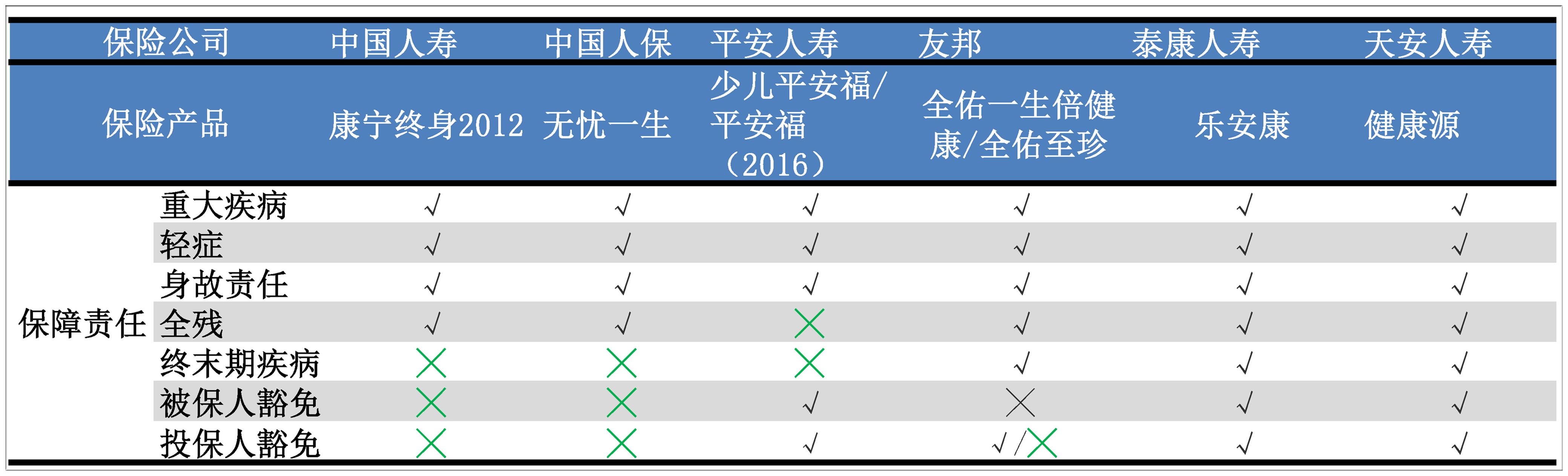 2026年废塑料行业市场深度调研及发展趋势预测_人保车险   品牌优势——快速了解燃油汽车车险,人保车险