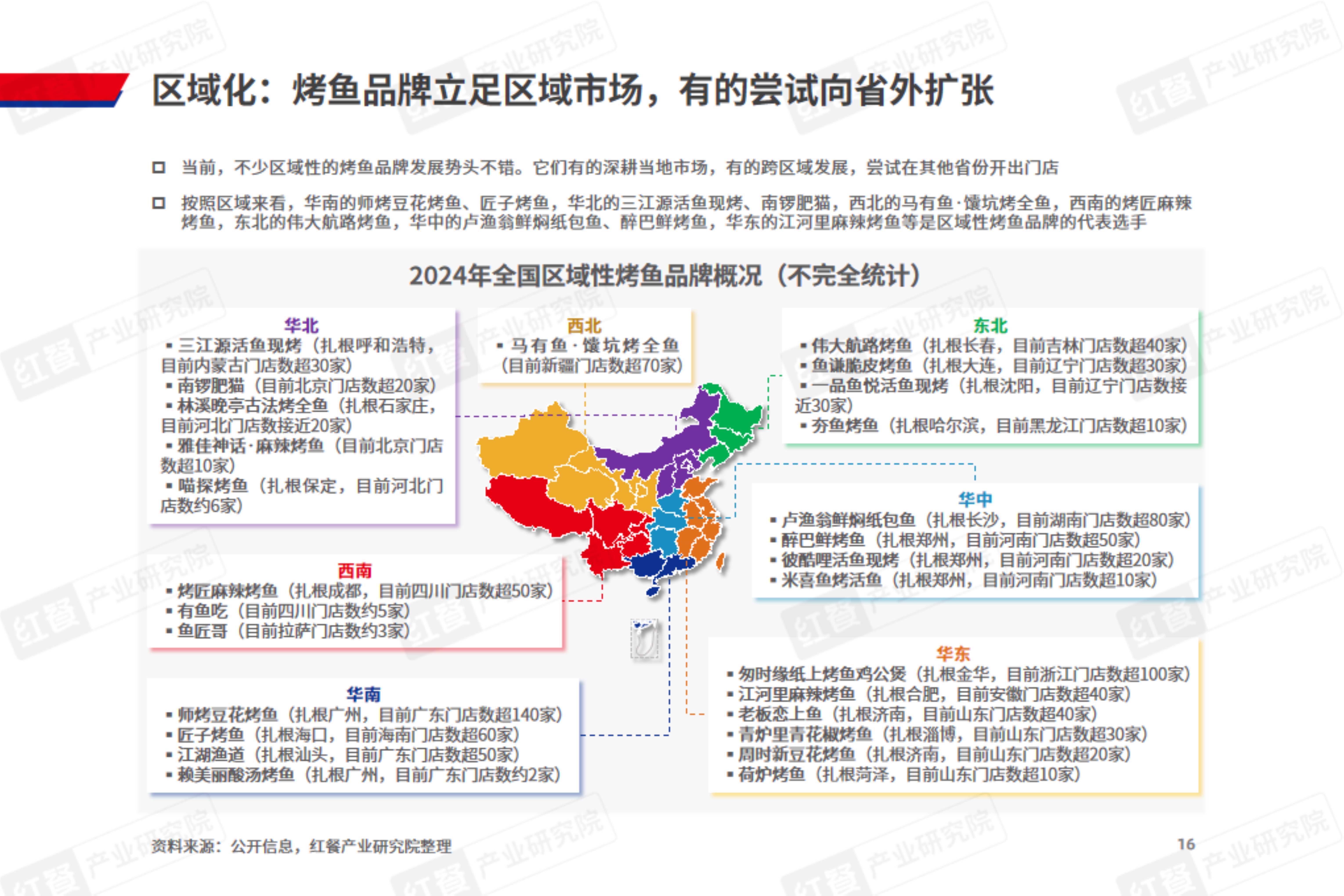 2026年商用厨具行业市场深度调研及发展趋势预测_保险有温度,人保服务