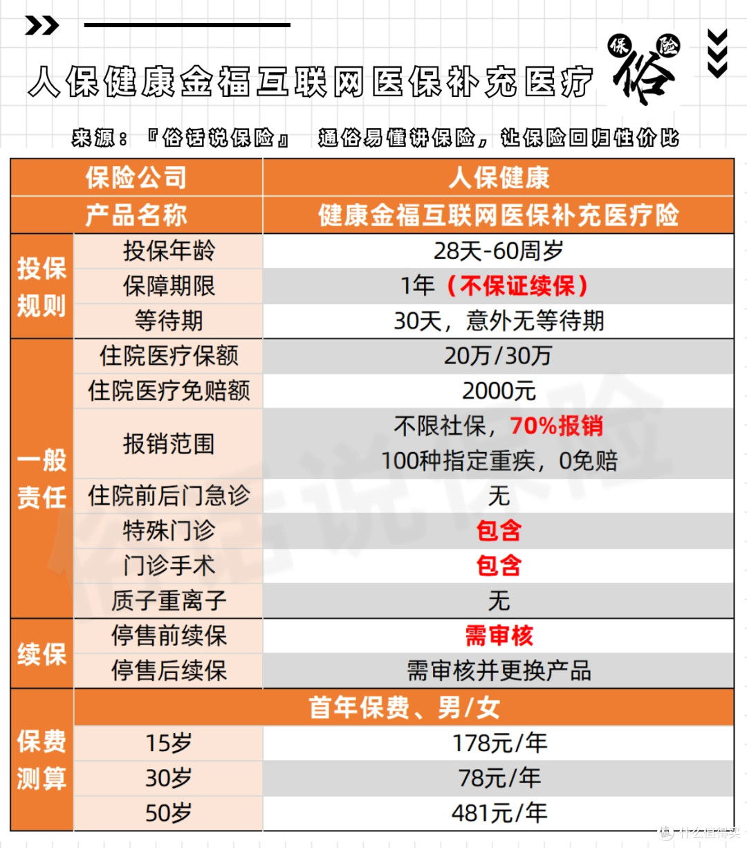 保险有温度,人保伴您前行_2026互联网药房行业全面调研及未来发展趋势预测