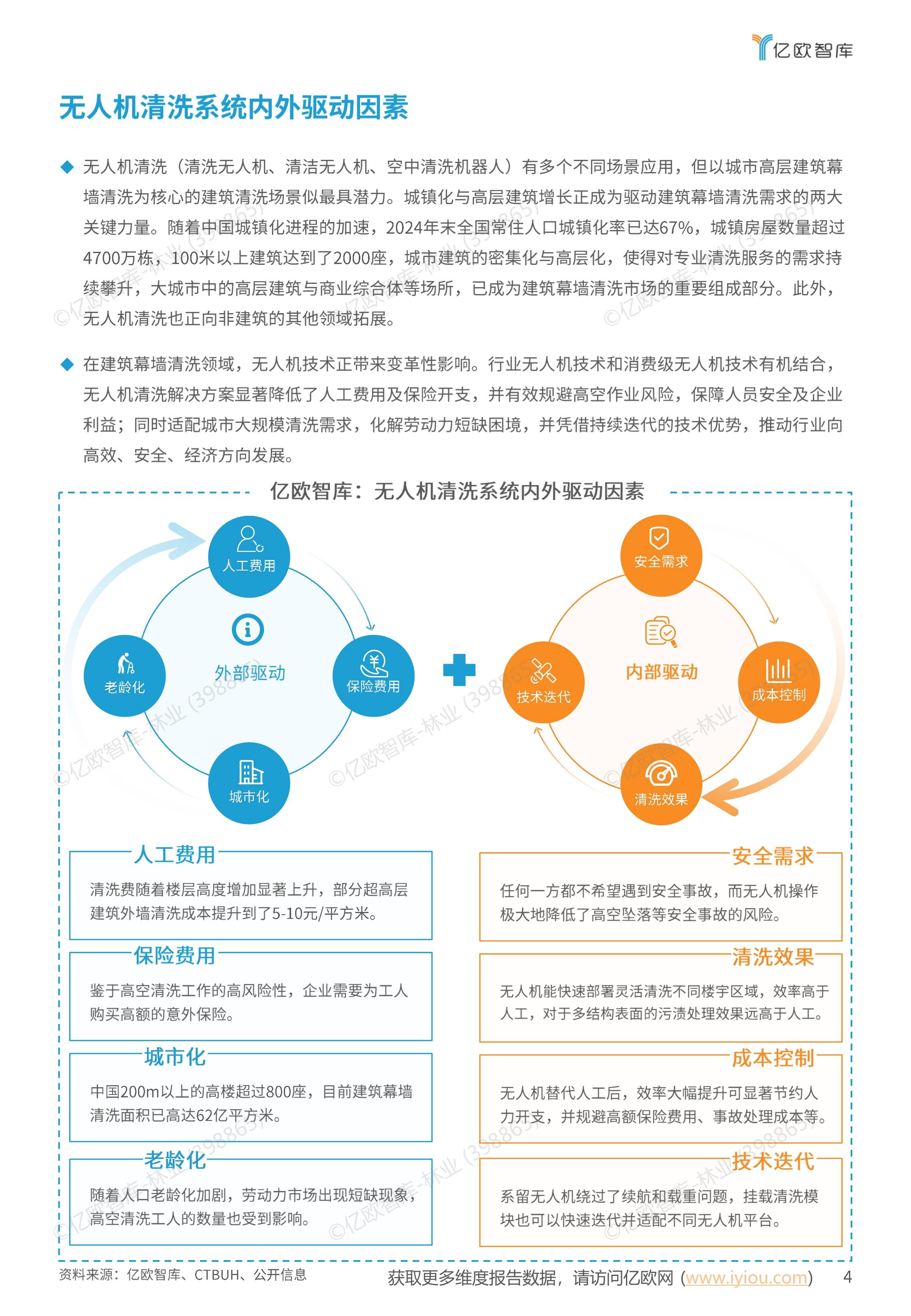 2026年废塑料行业市场深度调研及发展趋势预测_人保车险   品牌优势——快速了解燃油汽车车险,人保车险