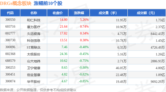 小红书概念下跌1.55%,6股主力资金净流出超亿元