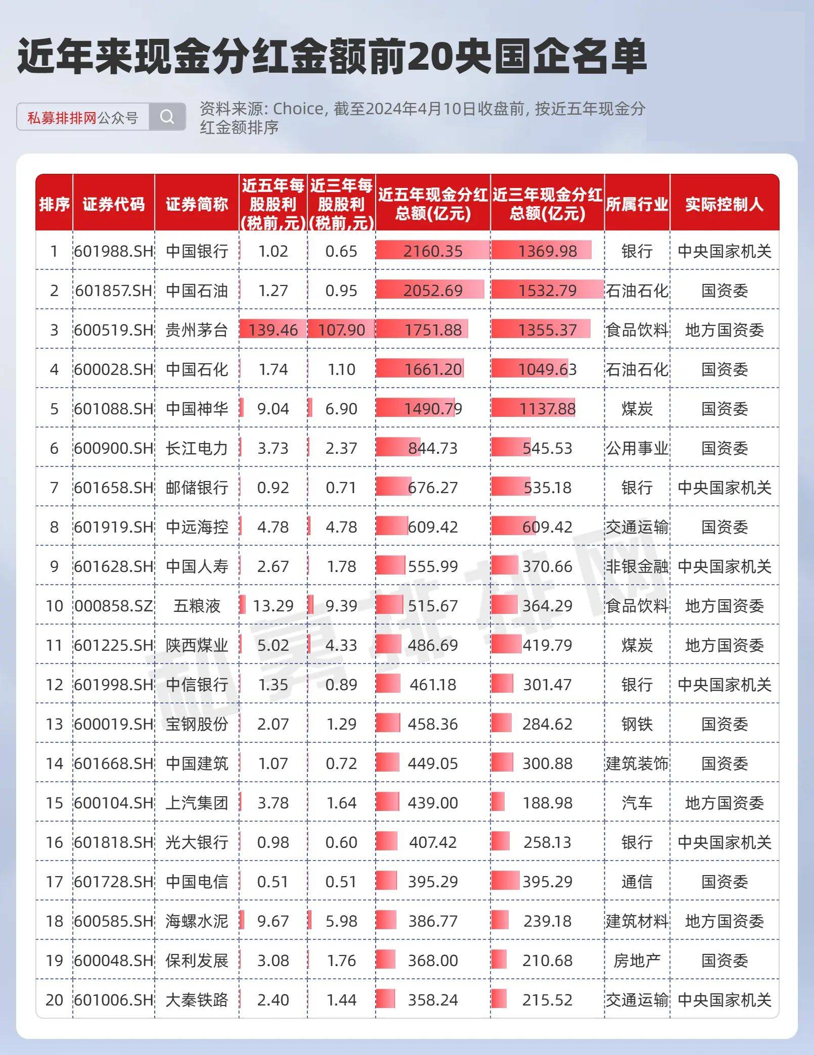 A股年报披露季开启 沃华医药净利大增162.93%