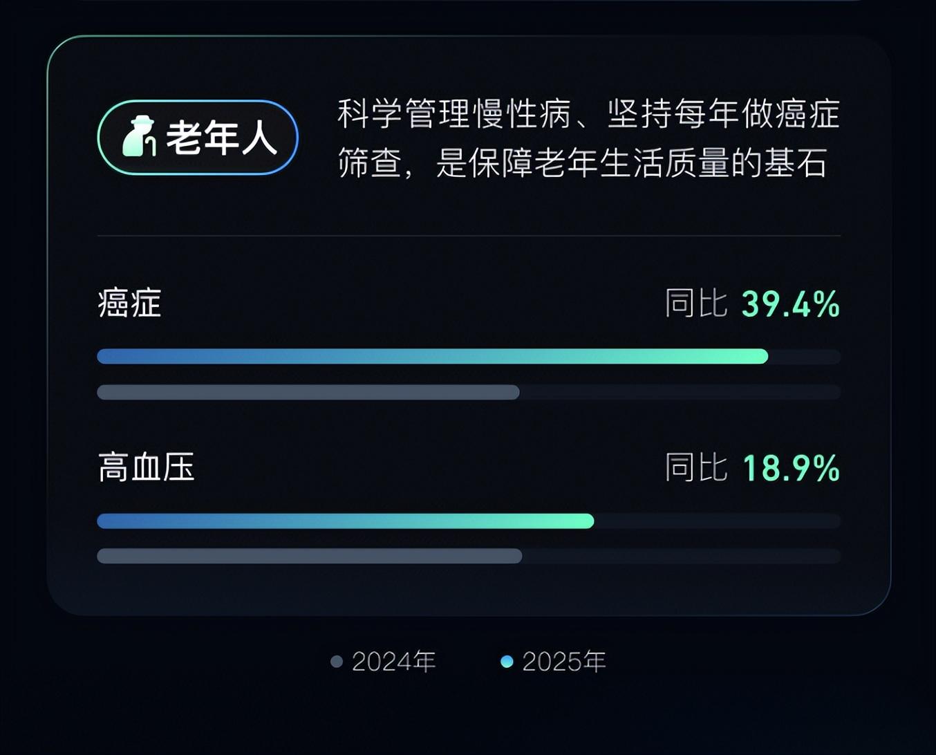 多家险企发布2025年度理赔报告 信息技术助力服务效率提升