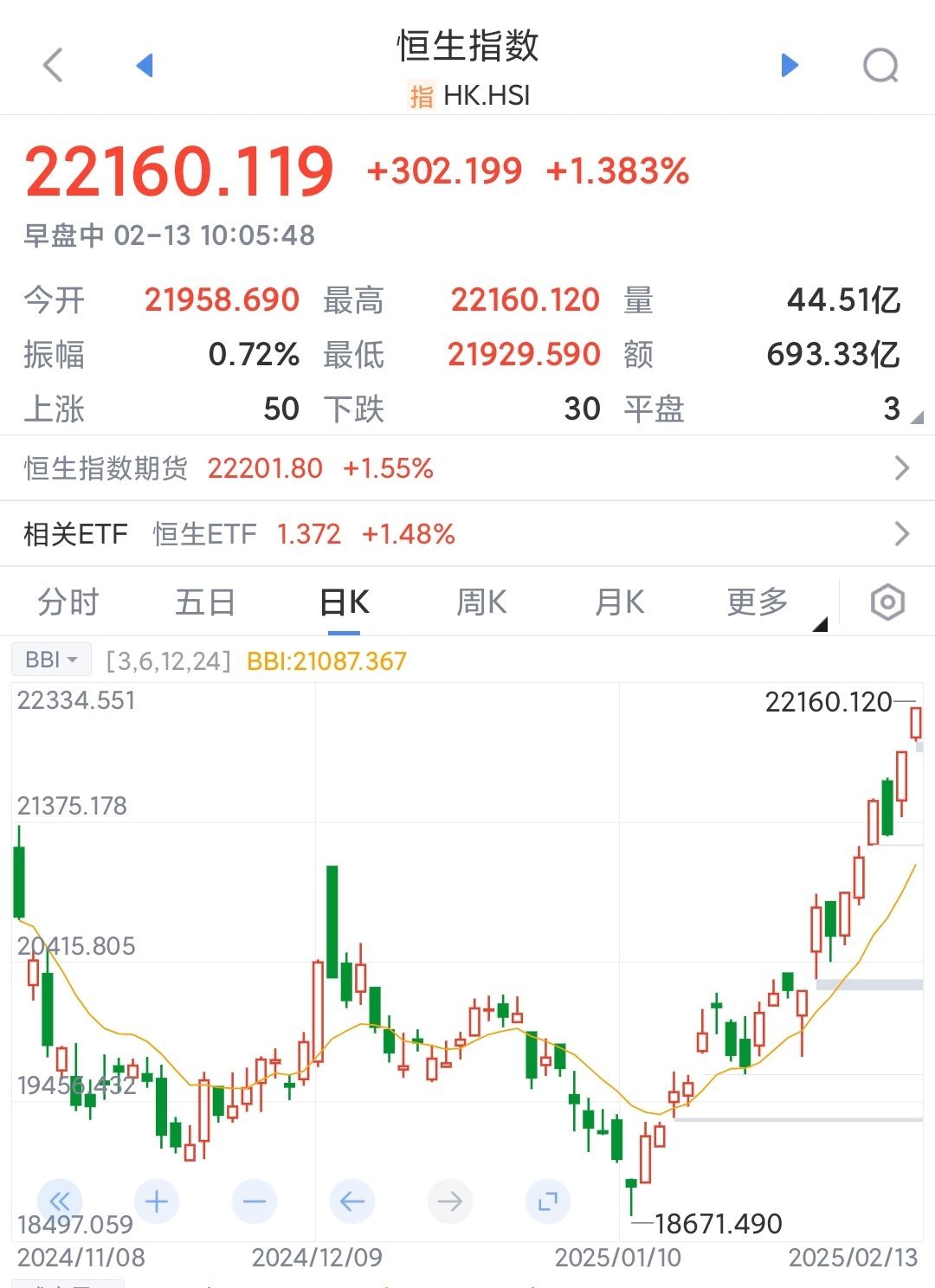 芯天下递表港交所 营收连降后2025年扭亏 研发开支大幅削减引关注