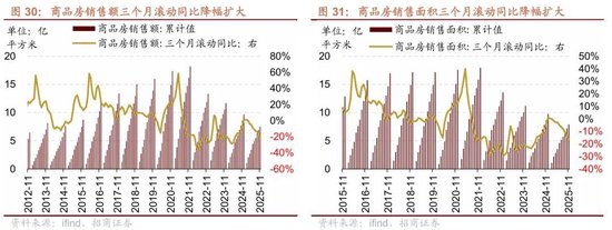 【机构策略】A股跨年行情已经启动