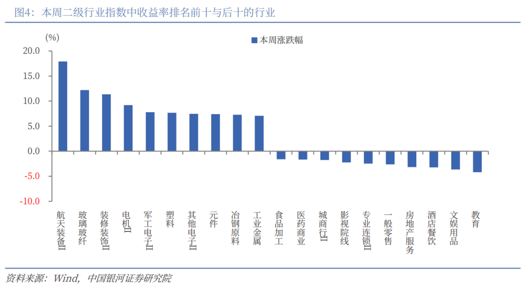 【机构策略】A股跨年行情已经启动