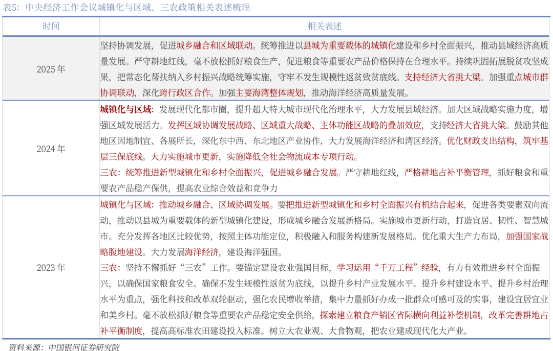 发改委:有关方面正在研究制定稳岗扩容提质行动和城乡居民增收计划