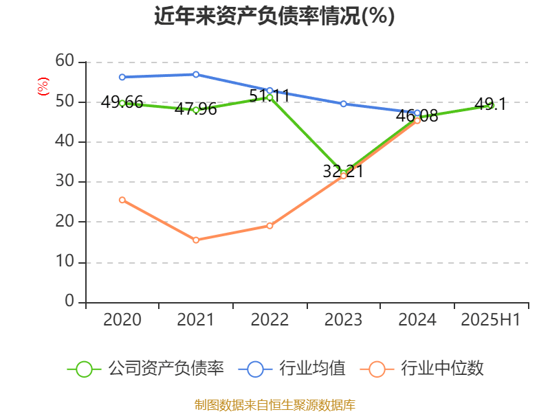 世纪恒通：相关工作尚处于前期行业研究与机会论证的初级阶段