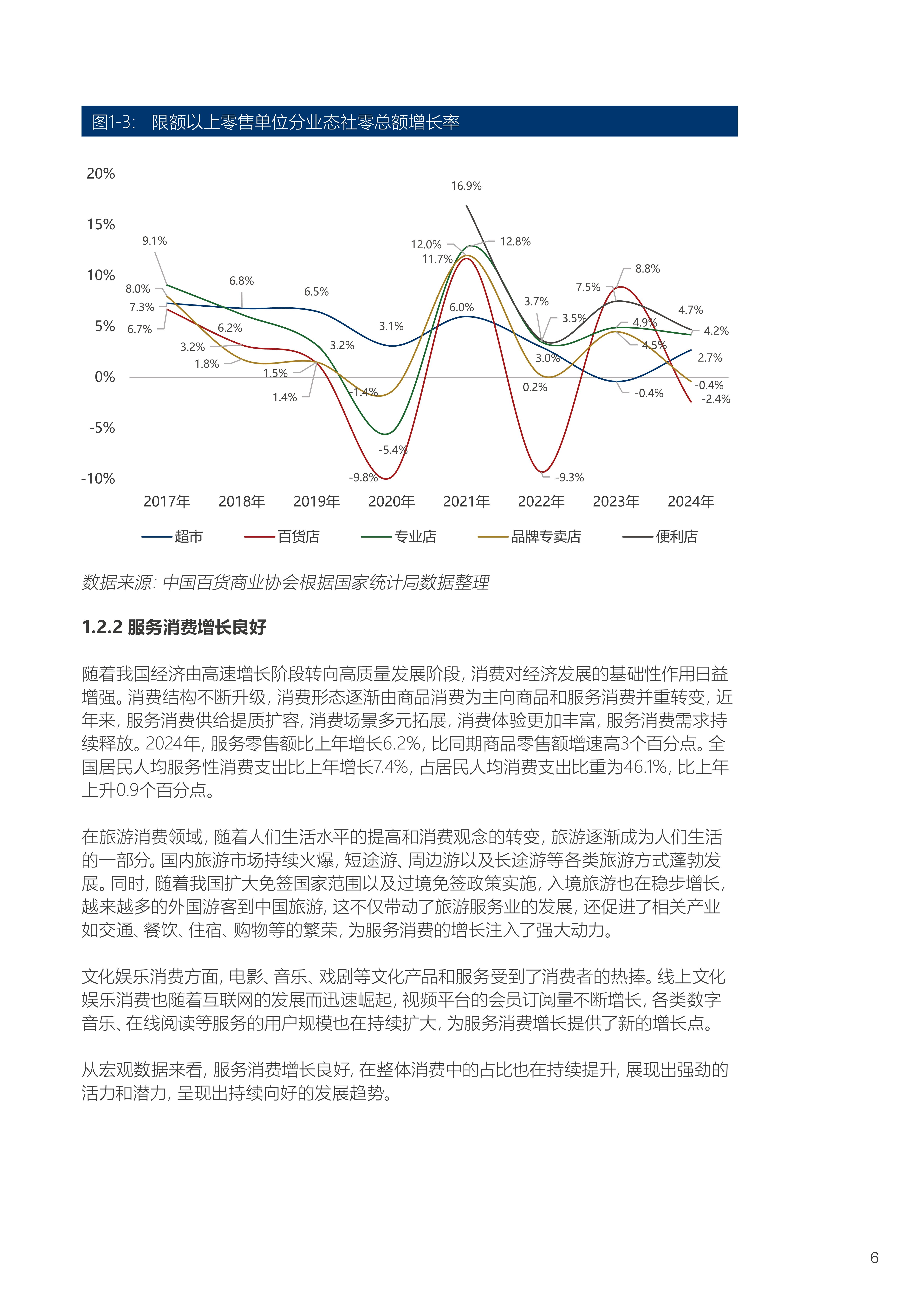 2025年家电类、通讯器材类 商品零售额均破万亿元