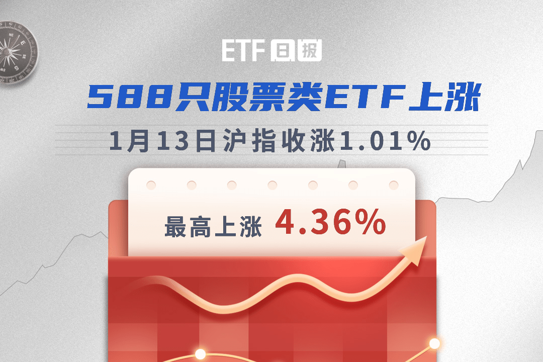【ETF观察】1月20日股票指数ETF净流出427.04亿元