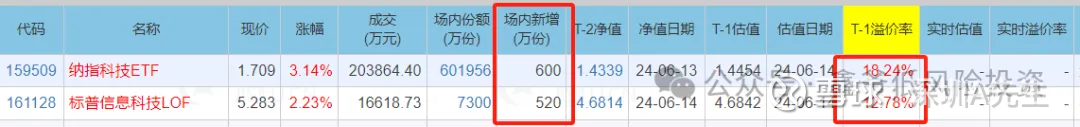 埃泰克首发获上交所上市委会议通过