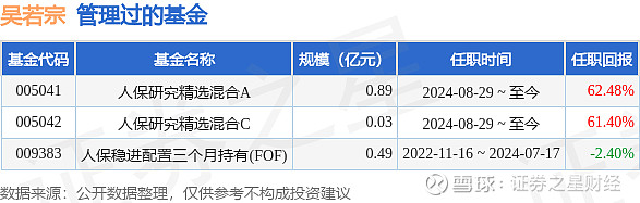 人保伴您前行,人保车险_2026年精油行业市场分析及产业投资报告