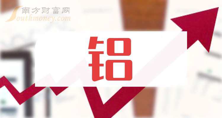 中孚实业下跌6.81% 2025年净利润预计增长120.27%―141.59%