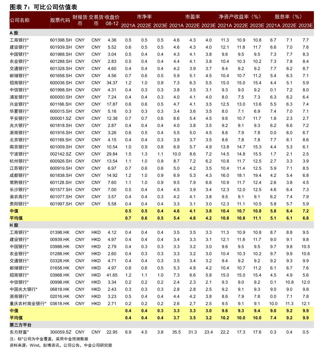 联合化学：截至2026年1月20日股东人数为6,084户