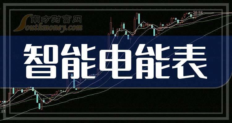 世纪天鸿：截至2026年1月20日股东户数为24,813户