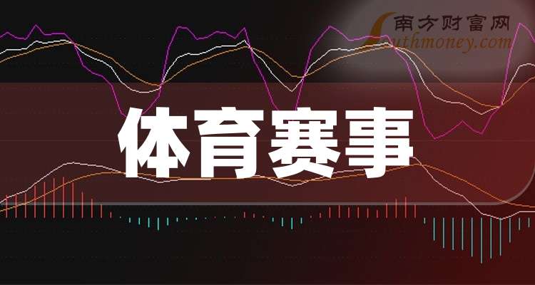世纪天鸿：截至2026年1月20日股东户数为24,813户