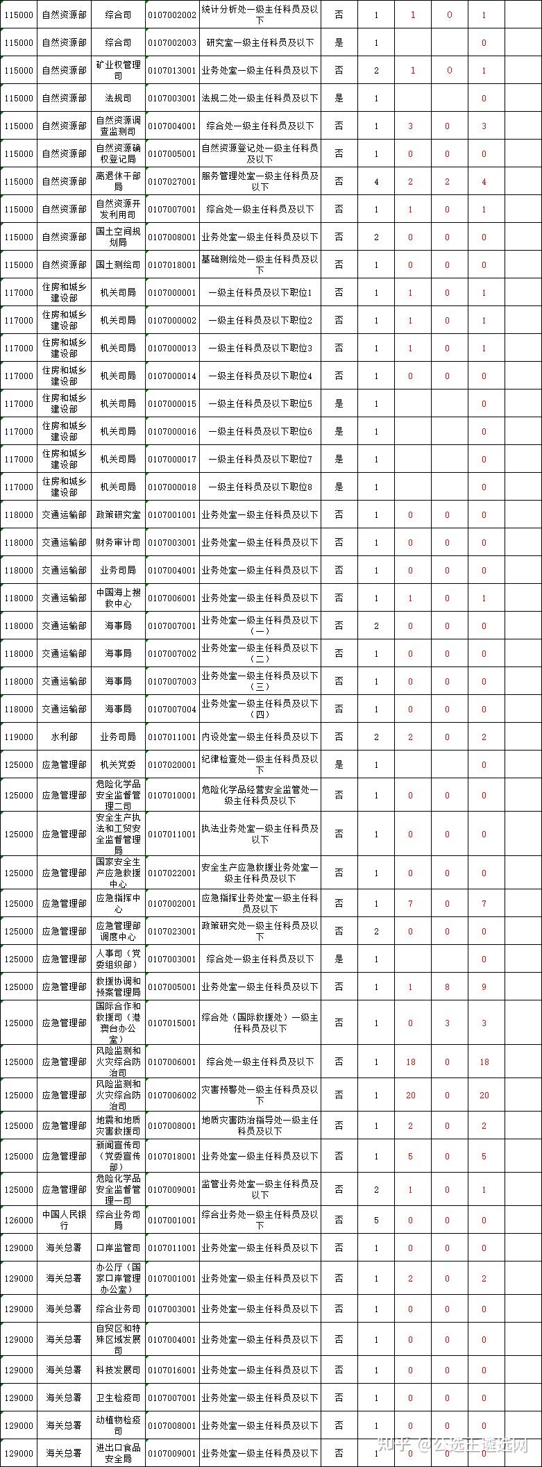 宝色股份：截至2026年1月20日股东人数为28,238户