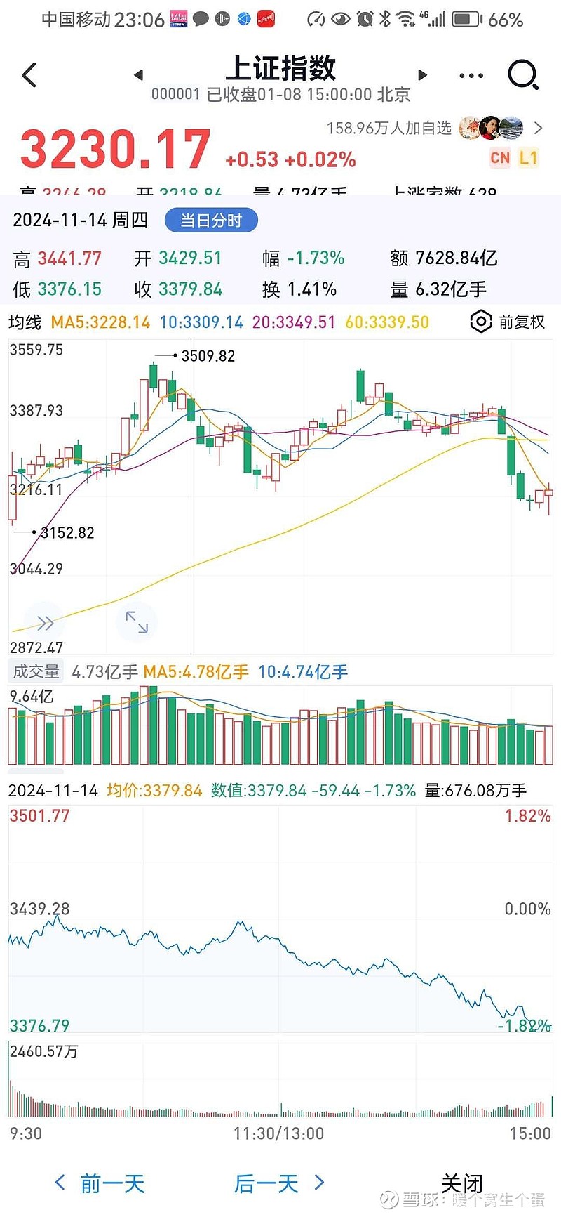 北汽蓝谷6年来最小亏损额，2025年降到50亿以内了
