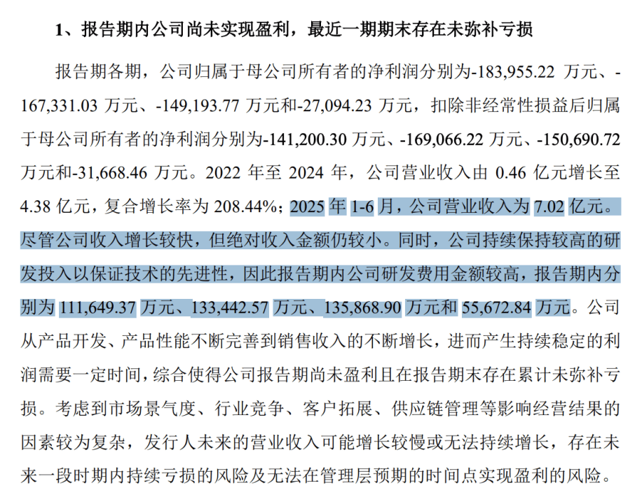 摩尔线程预计去年营收14.5亿元至15.2亿元