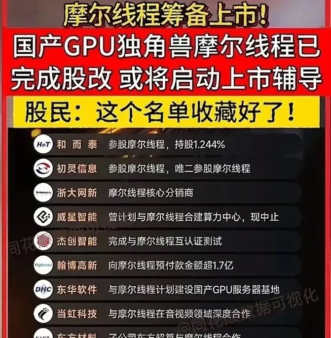 摩尔线程：预计公司2025年实现营收14.5亿元到15.2亿元