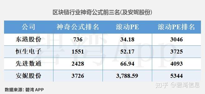 明新旭腾(605068.SH)：2025年度拟计提减值准备5020万元至6150万元