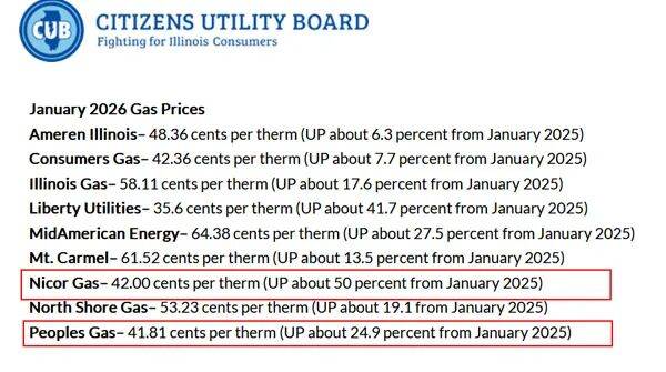 单周涨幅7.9%！齐翔腾达30万吨产能满负荷运行 抢占环氧丙烷涨价先机
