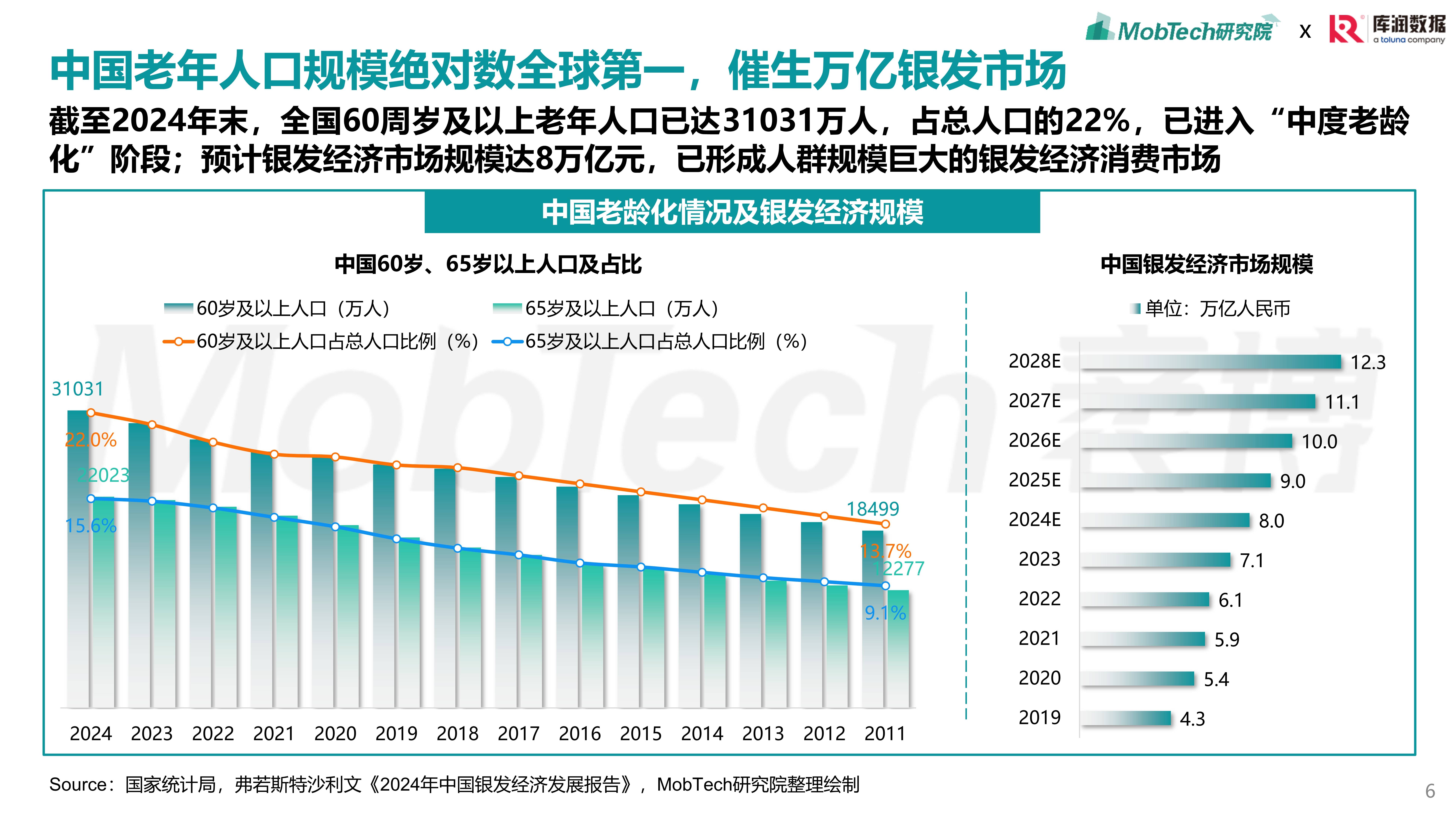 人保服务,人保财险 _2025年低糖食品行业深度分析：现状洞察、格局剖析与未来趋势前瞻