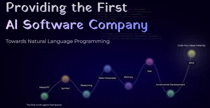 “多智能体”上岗元年将至