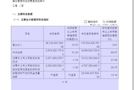 猎奇智能被抽中现场检查：一年理财数亿分红7200万，再募资8000万补流