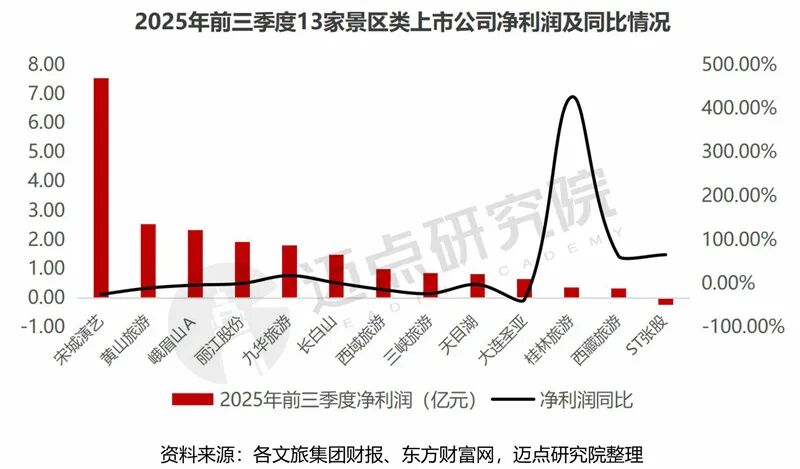 高新兴：2025年财务数据请关注业绩预告及年度报告
