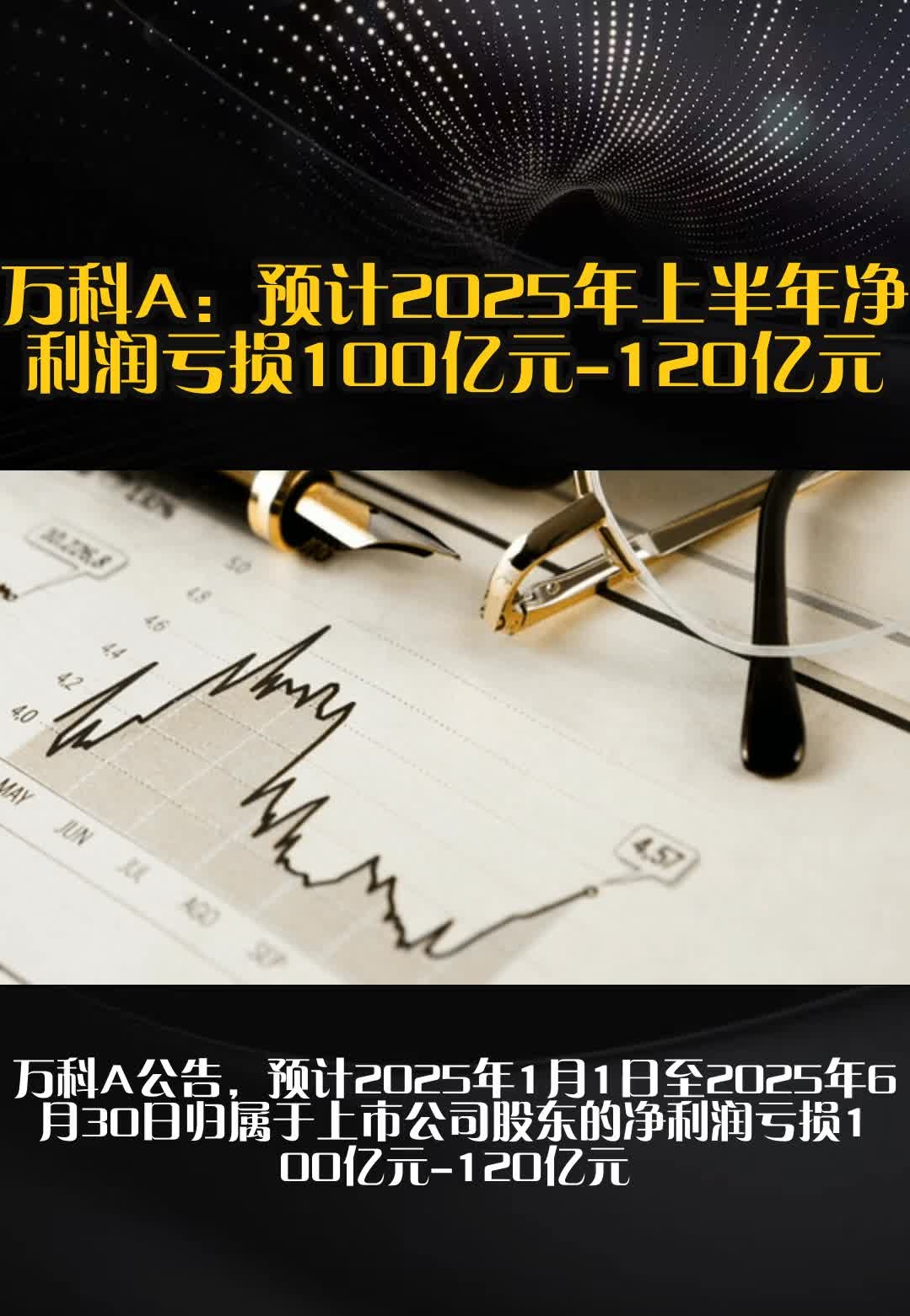 *ST熊猫(600599.SH)：预计2025年净利润为1400万元至2100万元