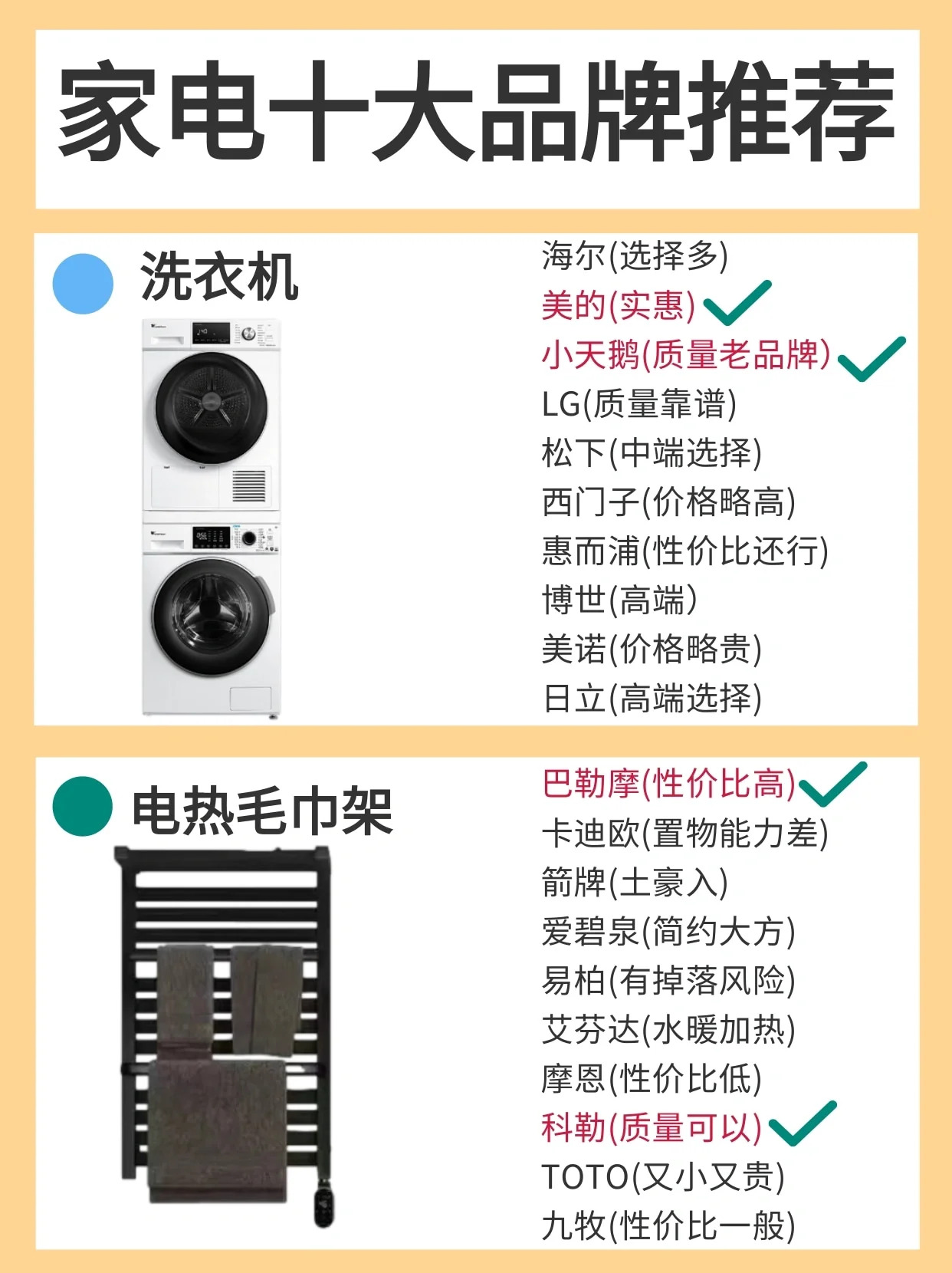 格力电器获得发明专利授权：“一种流体盒组件、洗衣机及控制方法”