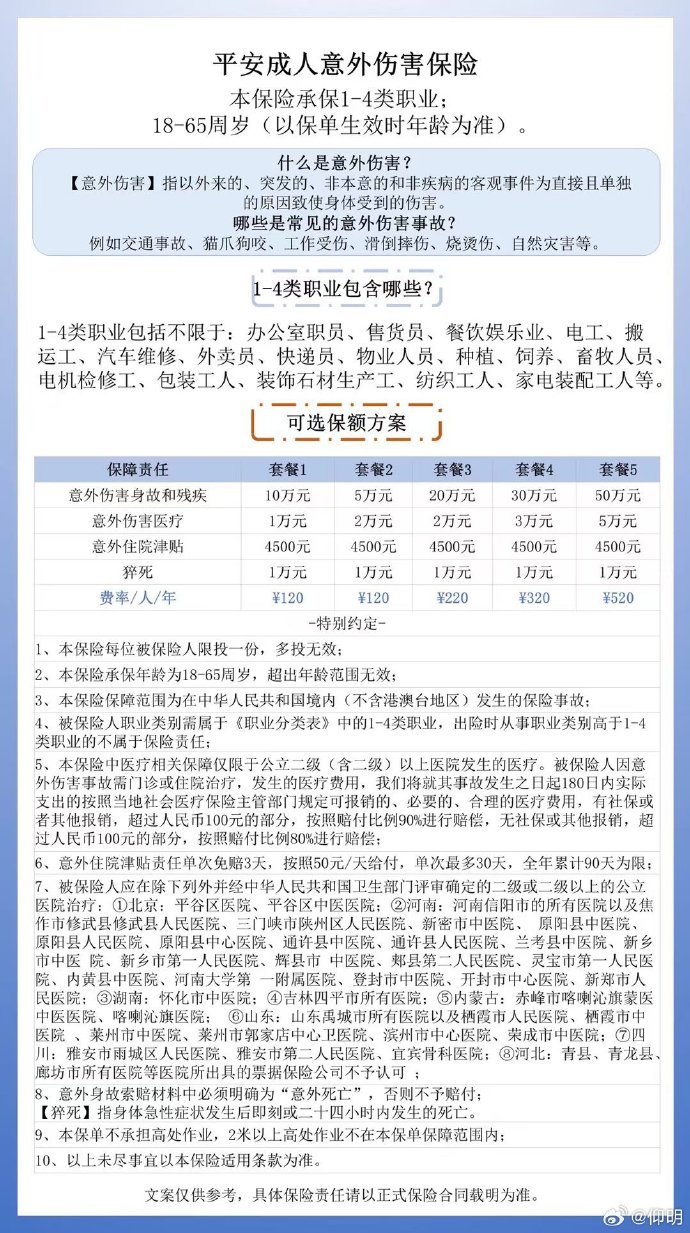 一周保险速览（1.17—1.23）
